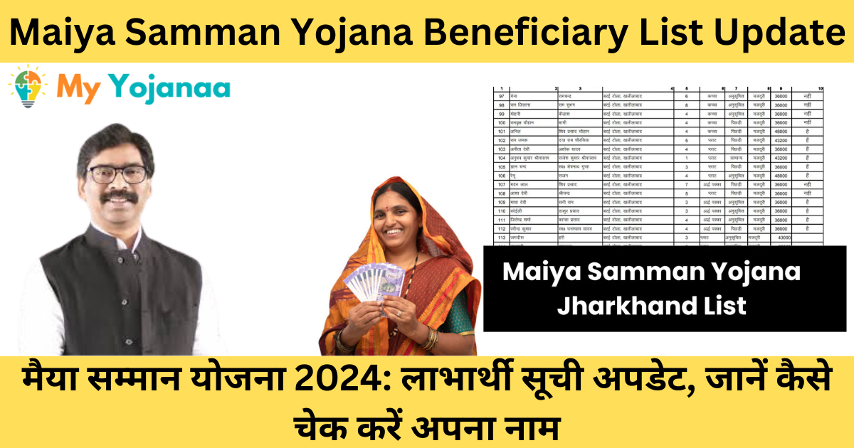 Maiya Samman Yojana